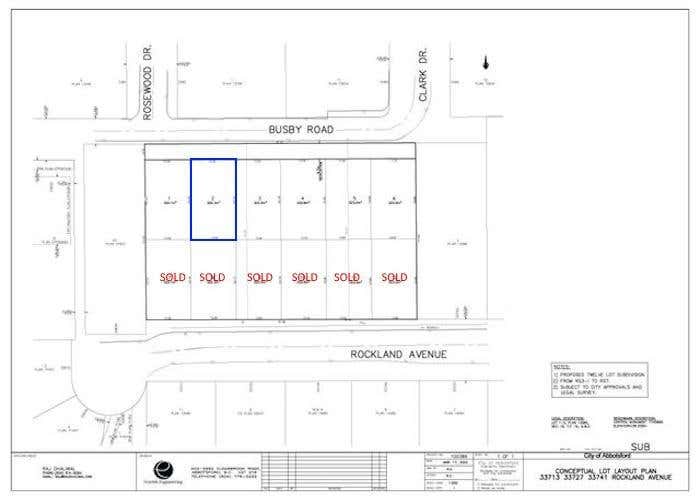 33708 BUSBY ROAD, Abbotsford, BC V2S 1V2 Land For Sale RE/MAX R2935021