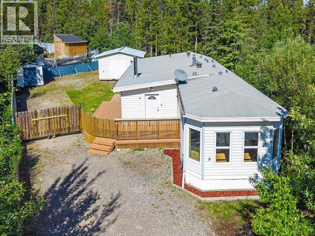 8 PTARMIGAN PLACE