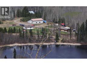 1055 HUDSON BAY MOUNTAIN ROAD