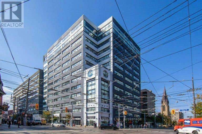 1006 700 KING STREET W, Toronto (Niagara), ON M5V2Y6 Home For Rent