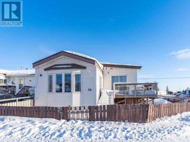 Houses for Sale in Yellowknife | RE/MAX
