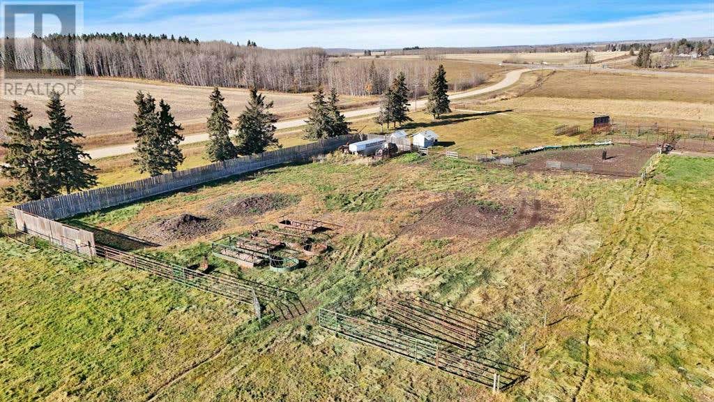 Range Road 30, Rural Ponoka County, AB T0C0M0 Land For Sale RE/MAX