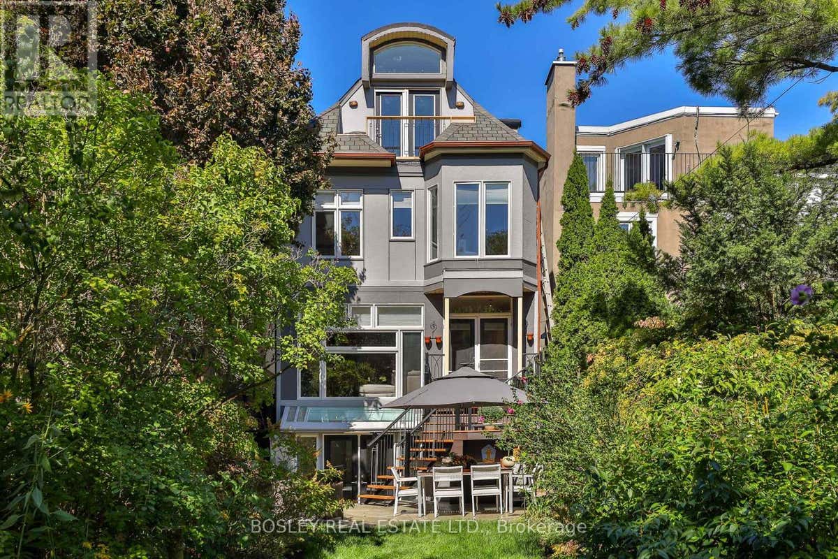 301 KEEWATIN AVENUE